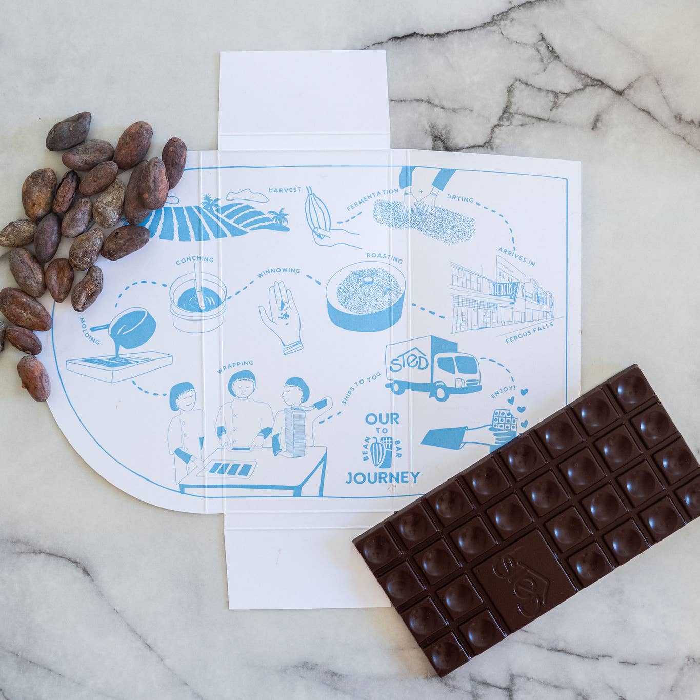 STED Mini Chocolate Bars