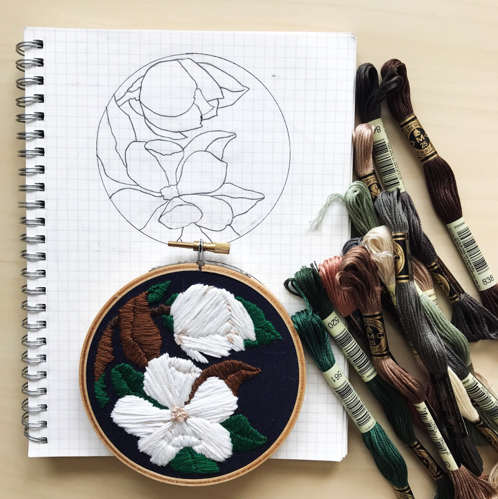 Jan 27 Drawing with Thread