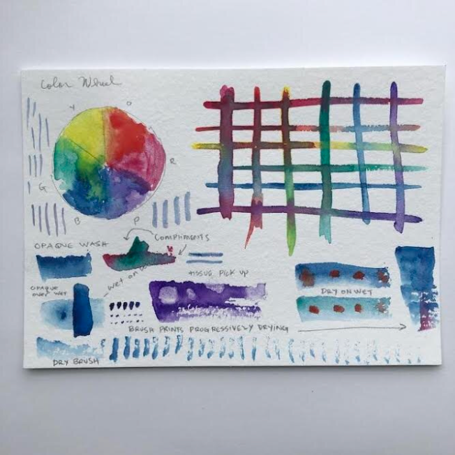 Jan 21 Watercolor: Gee's Bend Quilt Studies
