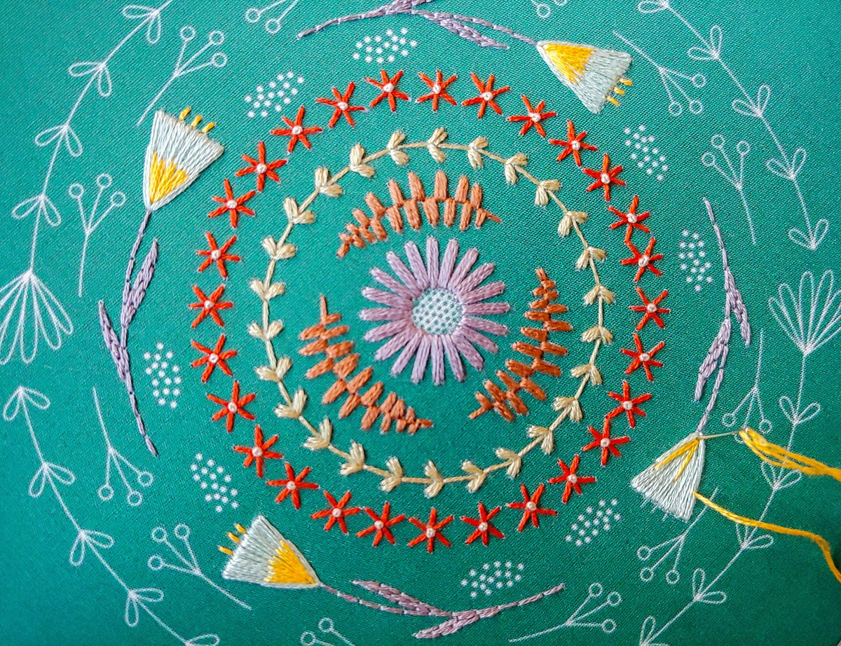 Cozy Blue Greenery embroidery kit