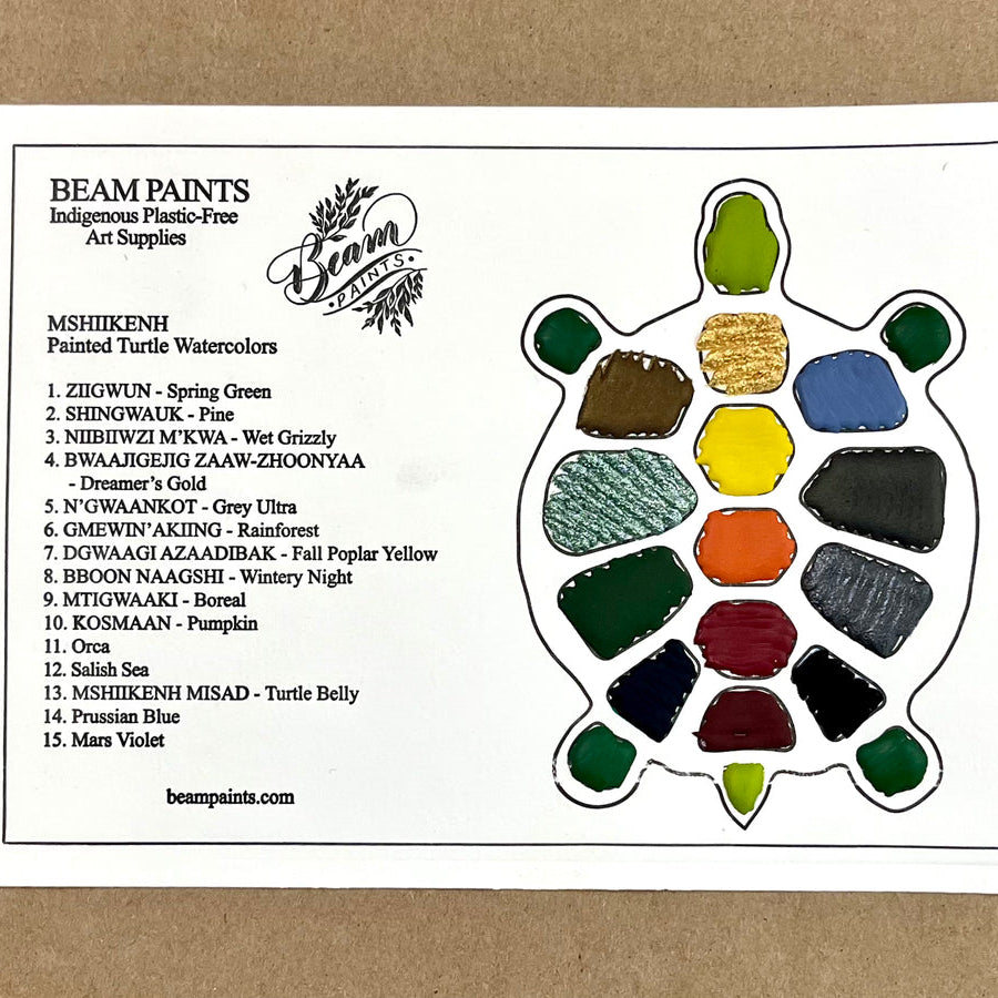Beam Paints Travel Cards