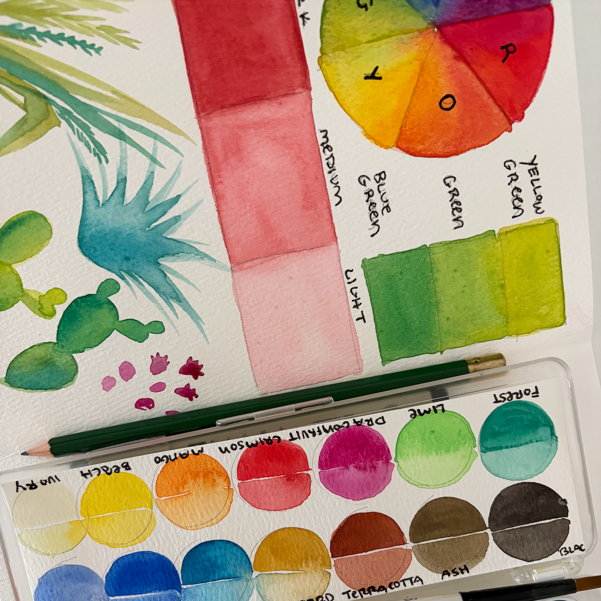Aug 1 Watercolor: Desert Landscape