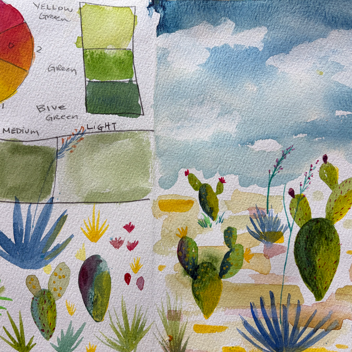 Aug 1 Watercolor: Desert Landscape