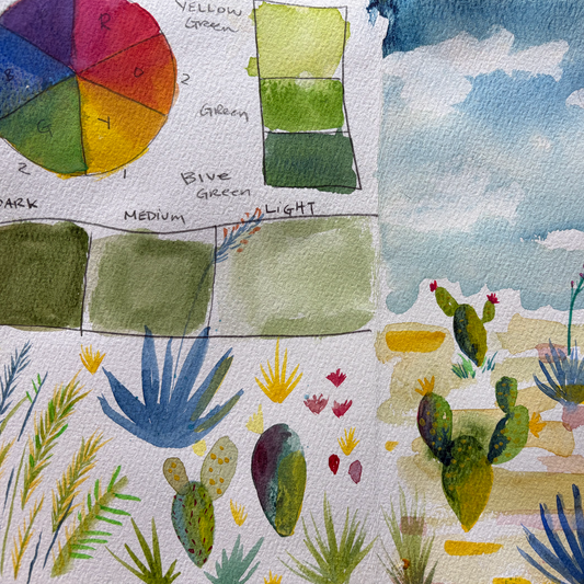 Aug 1 Watercolor: Desert Landscape