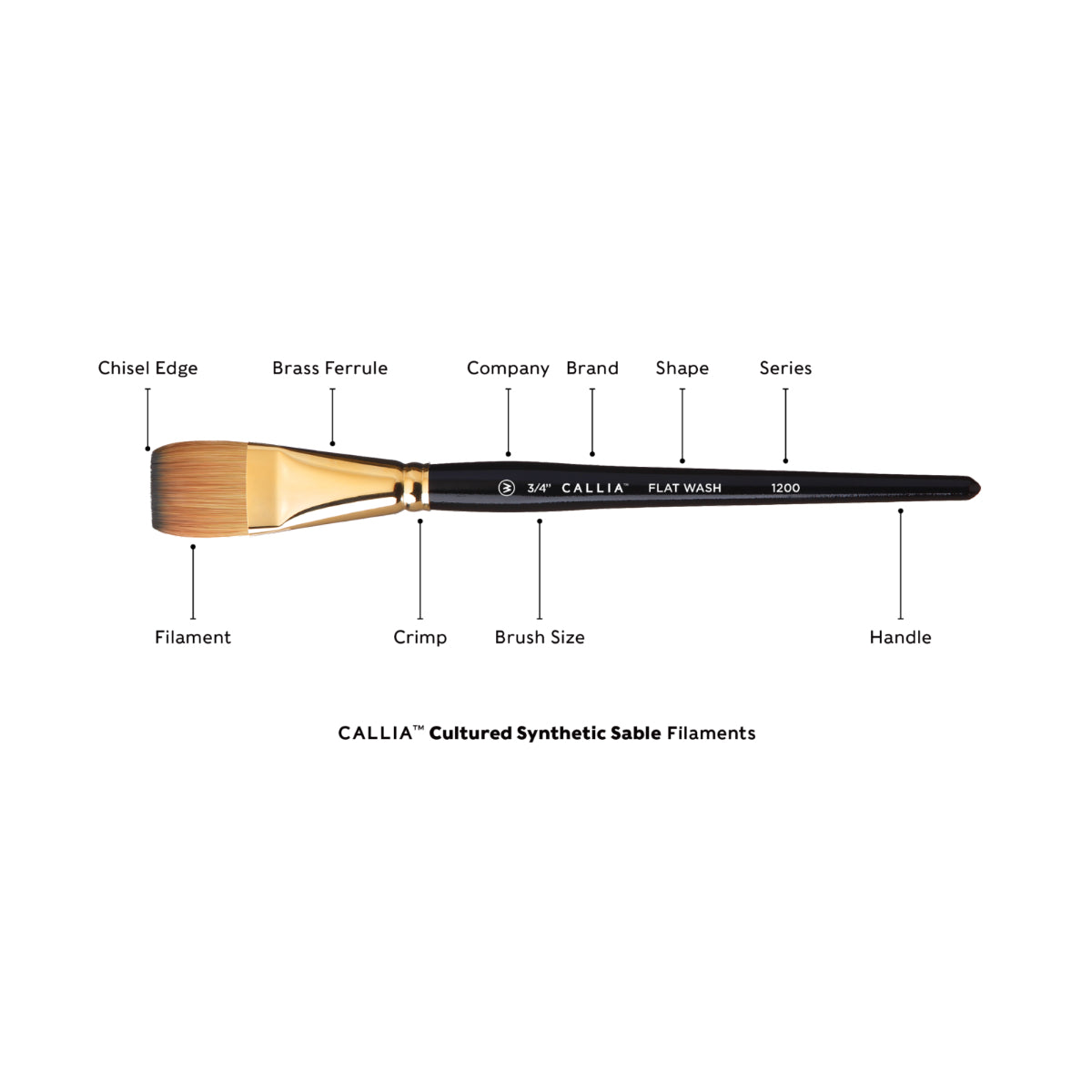 Callia Flat Shader Synthetic Sable Short Handle Brush