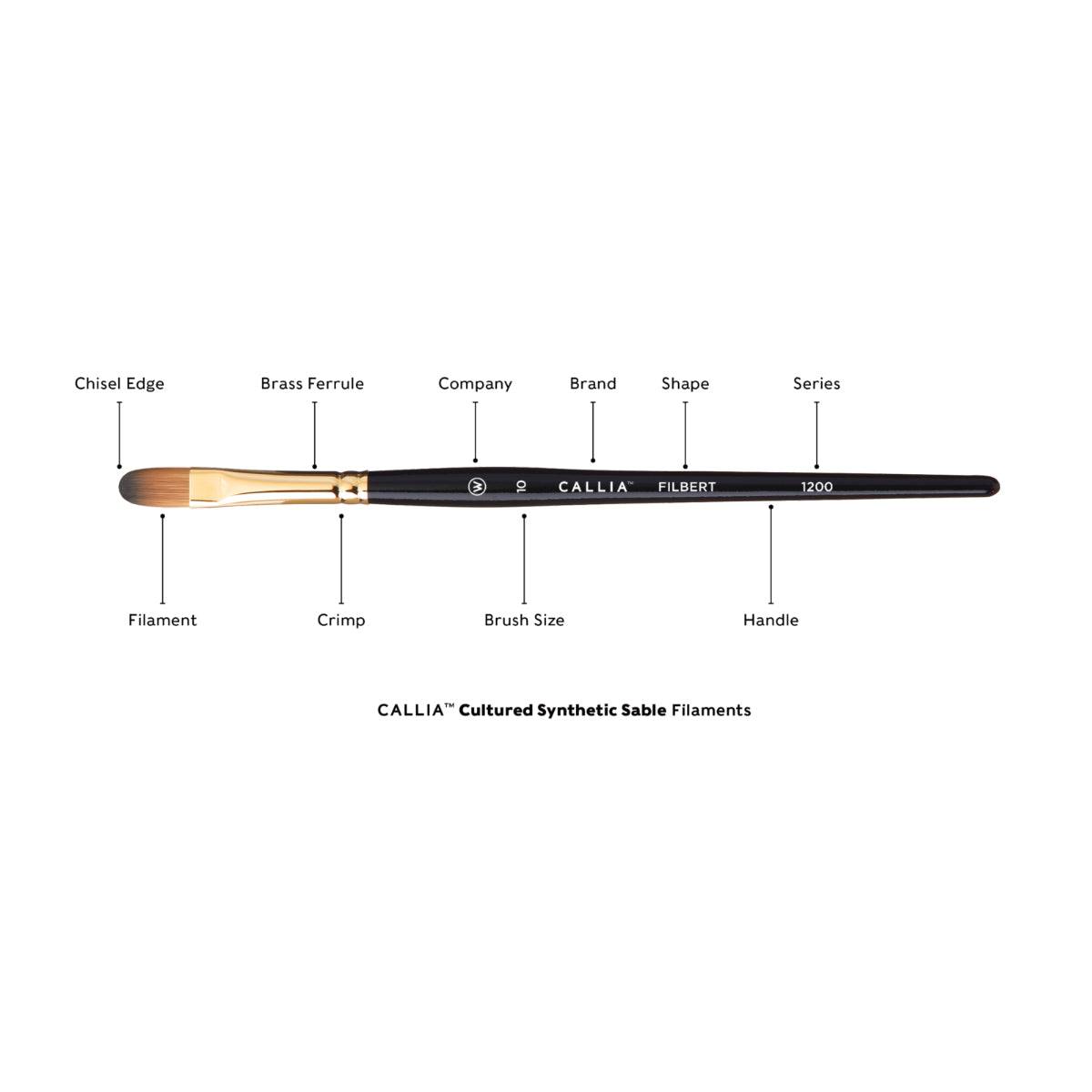 Callia Filbert Synthetic Sable Short Handle Brush