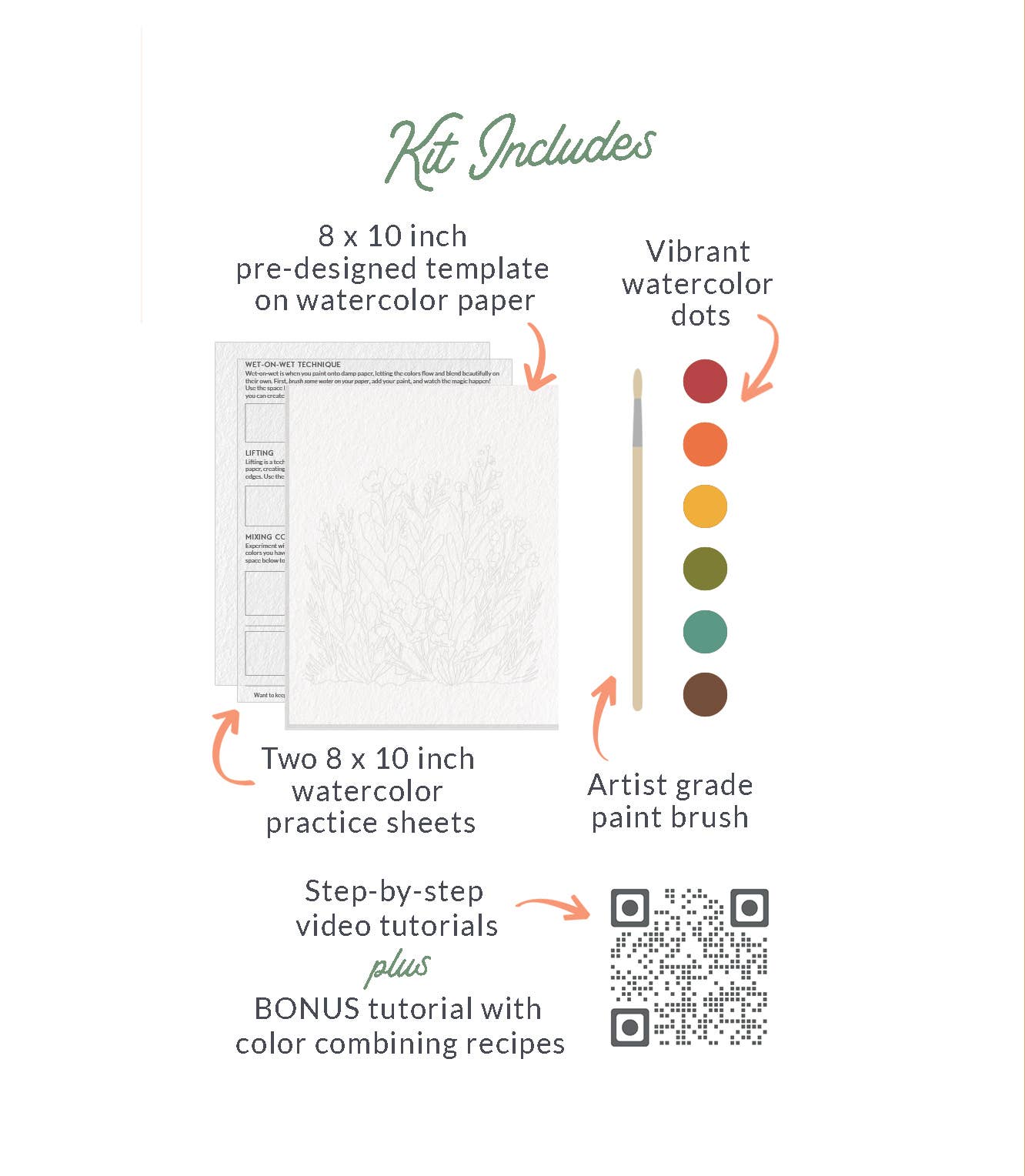 Breathe People - All-In-One Watercolor Kit