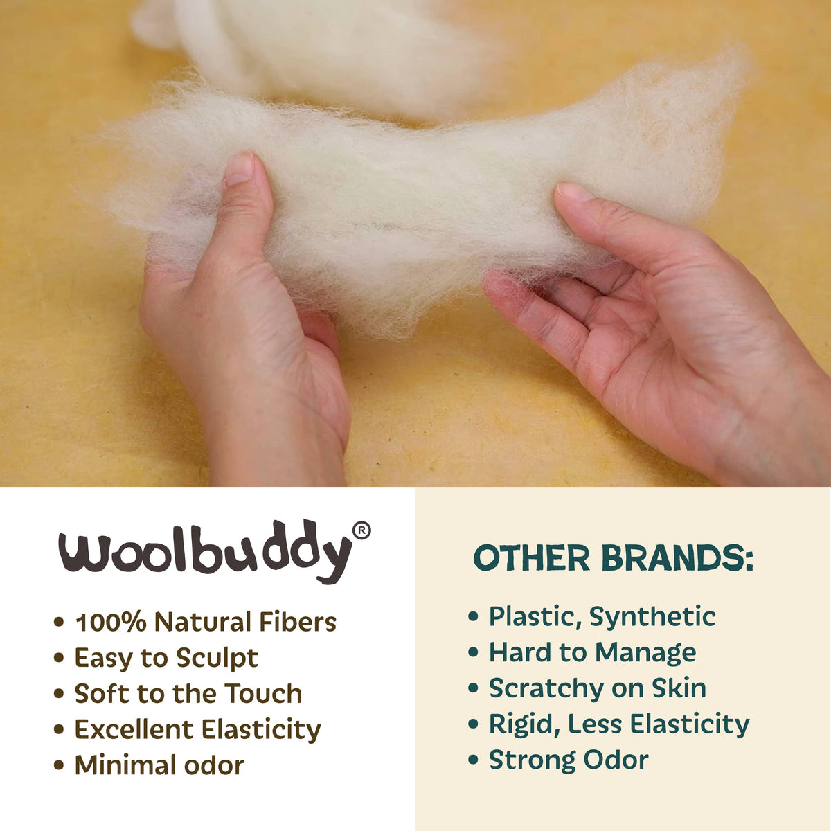 Woolbuddy Core Wool Roving 8oz Black
