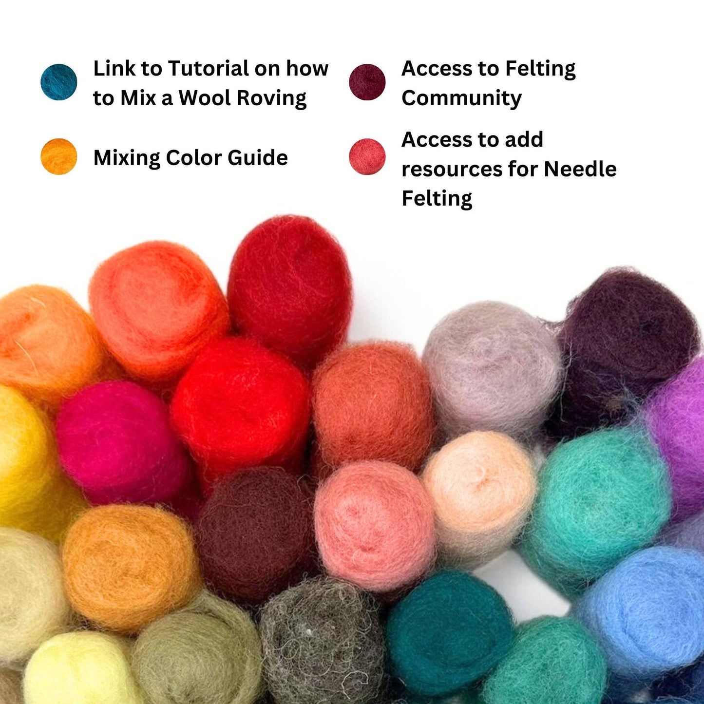 Eco Wool Fiber Collection Kit