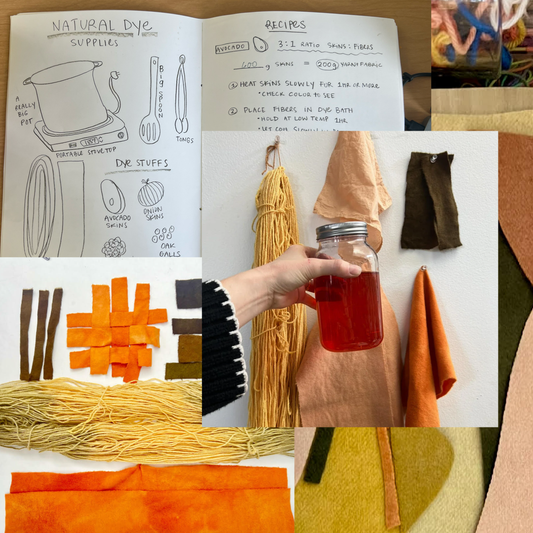 August 2 Kitchen Dyes: Painting with Wool